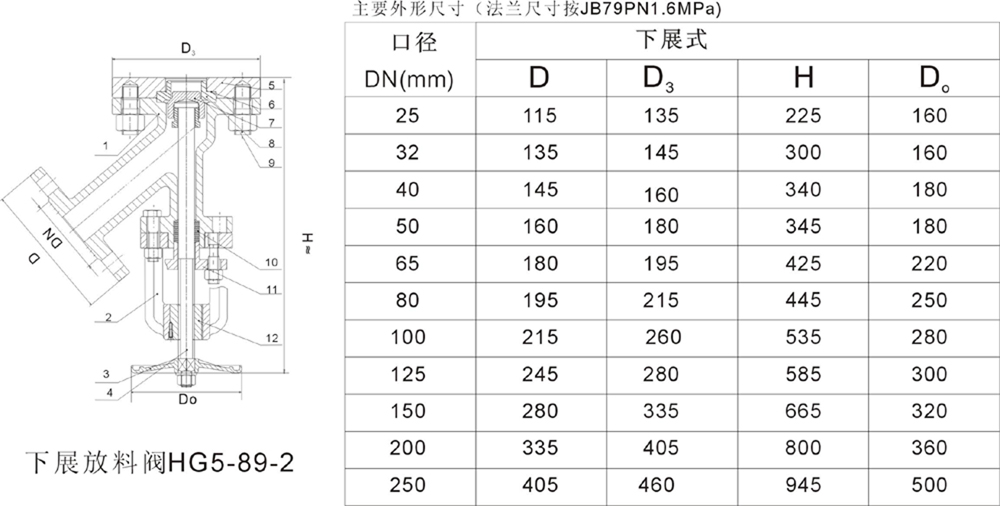 下展放料閥(fá)